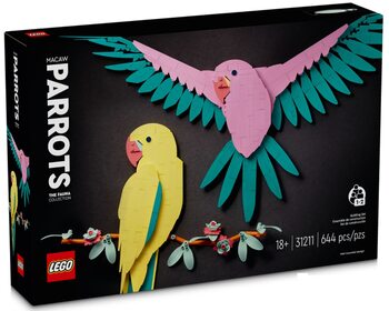 Колекція фауни – папуги ара